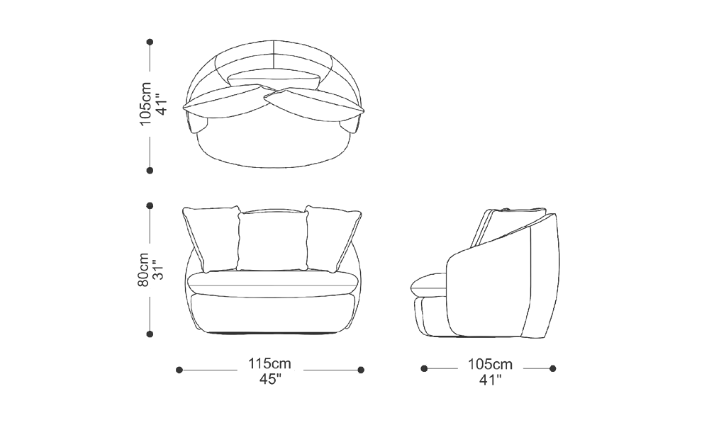 Imagem das dimensões principais do produto